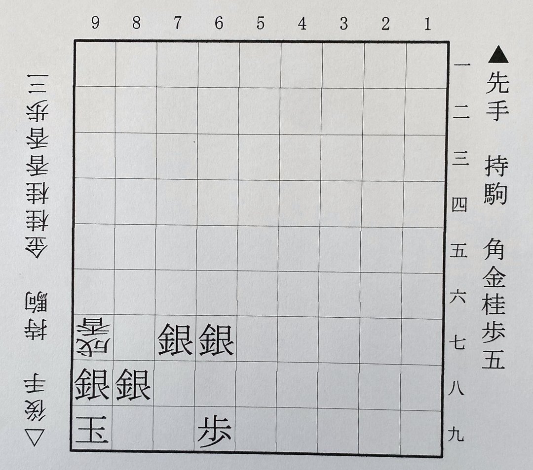 第2図は▲9八同銀まで（下側の先手は糸谷、上側の後手は森内）　©Noboru Tamaru
