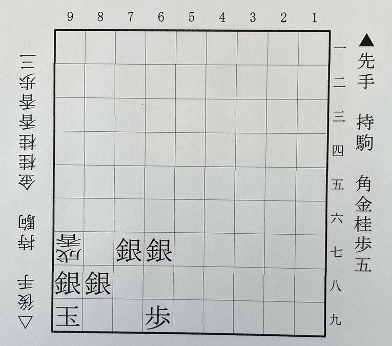 第2図は▲9八同銀まで（下側の先手は糸谷、上側の後手は森内）　©Noboru Tamaru
