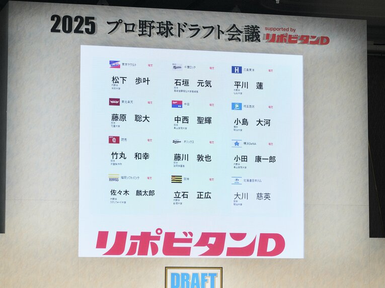 支配下、育成で総勢116人の選手が指名された、2025年のドラフト会議 ©Yuki Suenaga