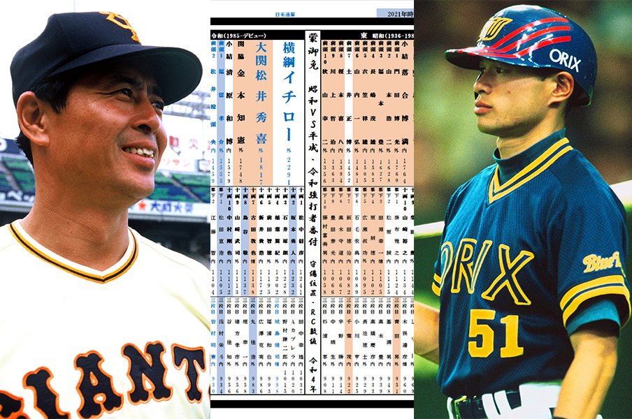 《大打者番付を作ってみた》昭和の横綱は王貞治、平成・令和だとイチロー… では落合博満や坂本勇人、山田哲人らは?<Number Web> photograph by Sports Graphic Number/Kou Hiroo