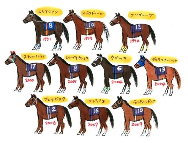 ジェンティルドンナ