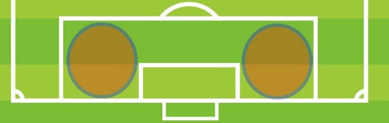 薄い網掛け部分が「ポケット」と呼ばれる