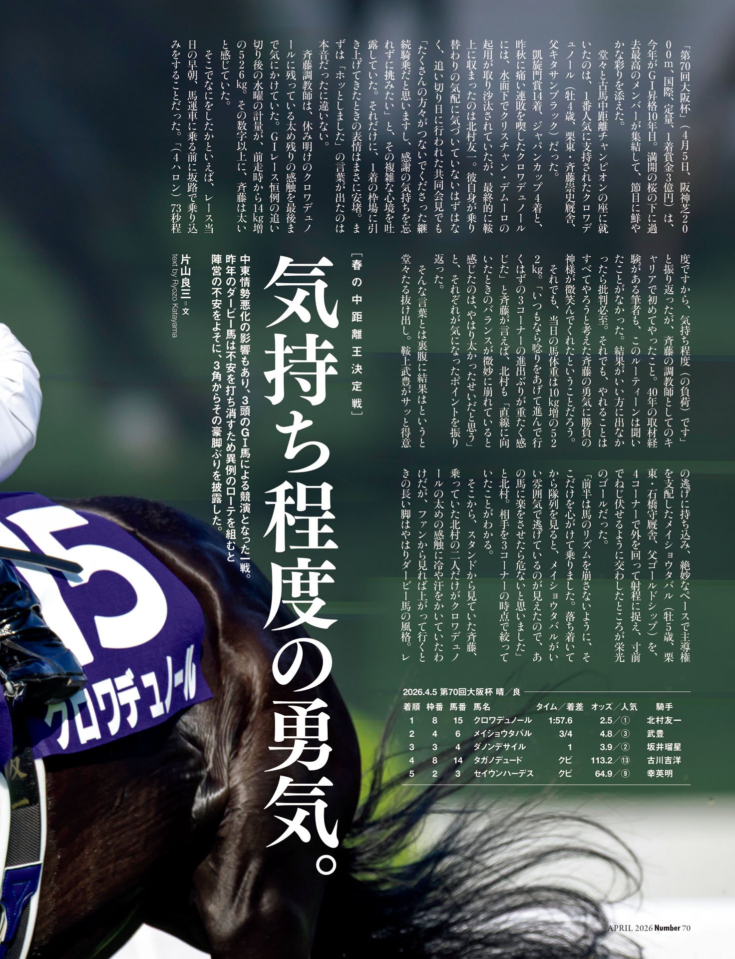 クロワデュノール「気持ち程度の勇気」