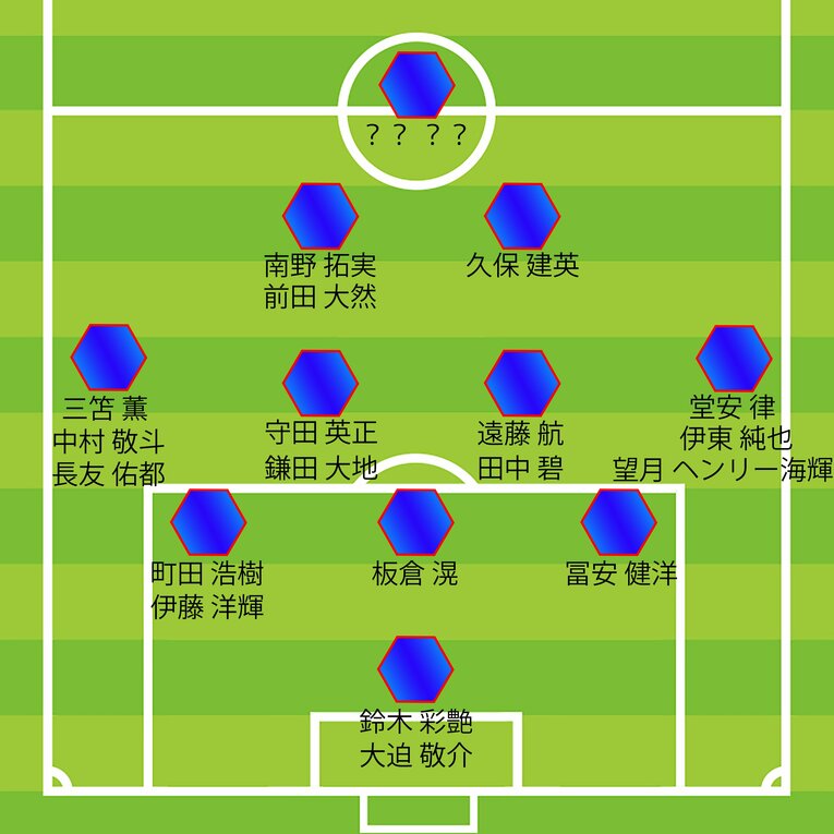 トルシエがW杯の中軸と予想するメンバーたち（全4枚中の4枚目）
