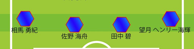 ミムラ氏が予想するパラグアイ戦スタメン（全4枚中の2枚目）…布陣図はまだまだ続きます