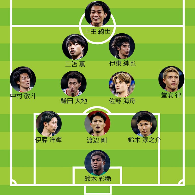 ミムラ氏のイングランド戦予想スタメン（全4枚中の4枚目。画像は右に続きます）