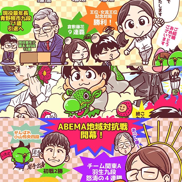 将棋 藤井聡太