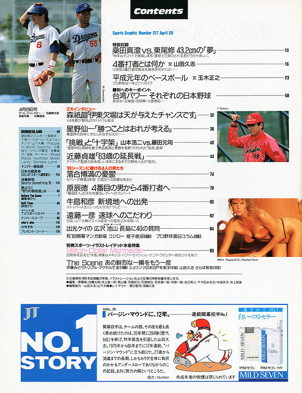 目次