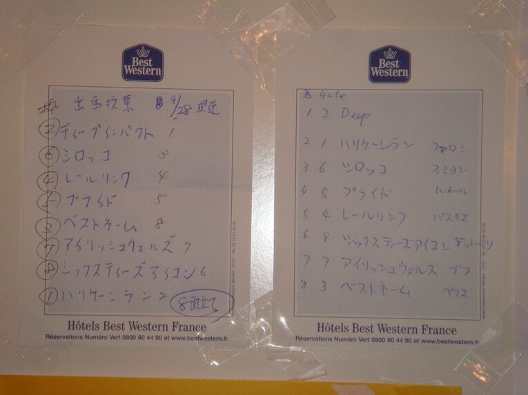 2006年凱旋門賞の出走馬と枠順。出走頭数は8頭にまで絞られた　©Akihiro Shimada