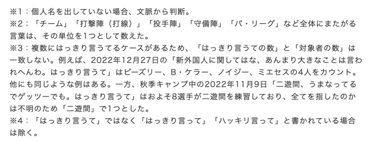 「はっきり言うて」ランキングの注釈