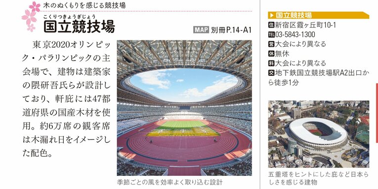 爆発ヒット『地球の歩き方 東京』の“幻の五輪ページ” 「800ページで作りませんか」「君、正気か？」(6)