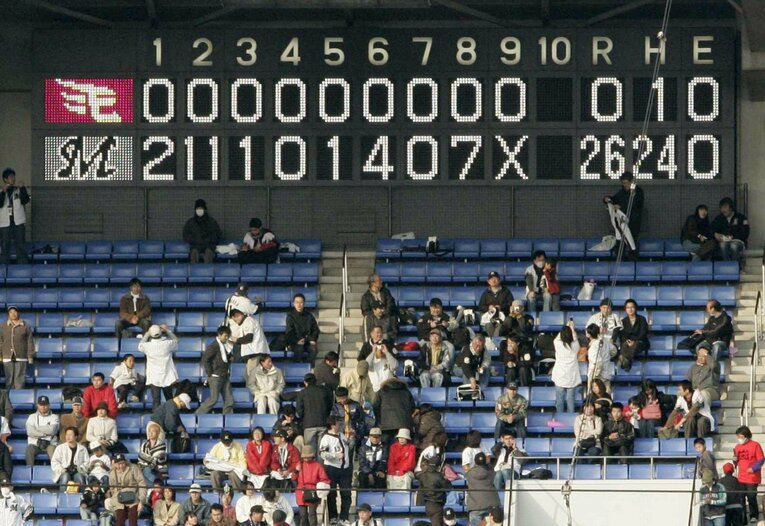 3月27日、開幕2戦目。ロッテに0対26と大敗した日のスコアボード　©KYODO