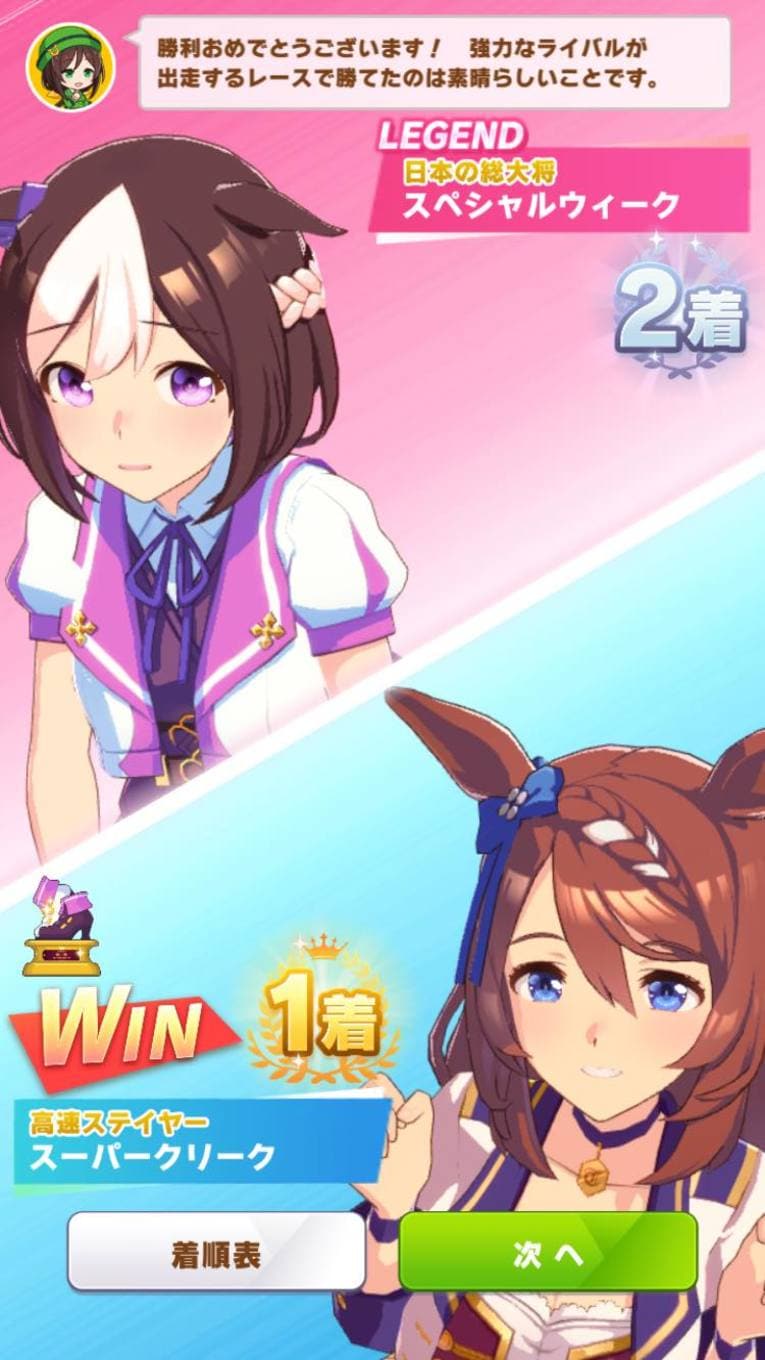 実在のライバル関係に沿ったストーリーが展開される（筆者が実際にプレーして撮影）