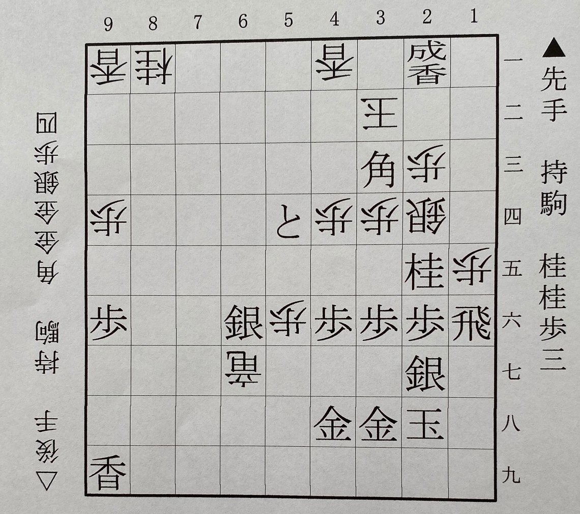 2図は▲3三角まで ©Noboru Tamaru