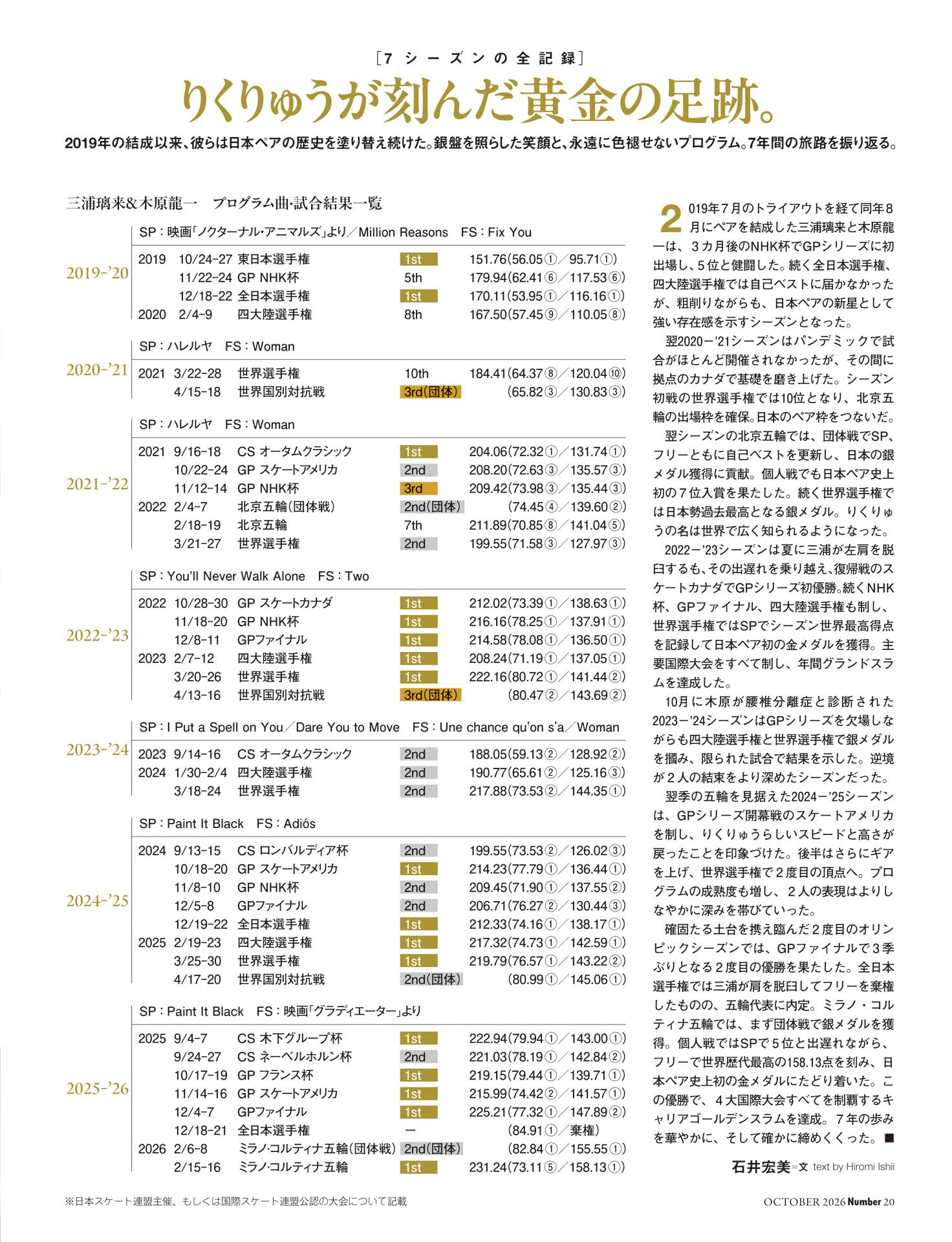 ＜7シーズンの全記録＞りくりゅうが刻んだ黄金の足跡