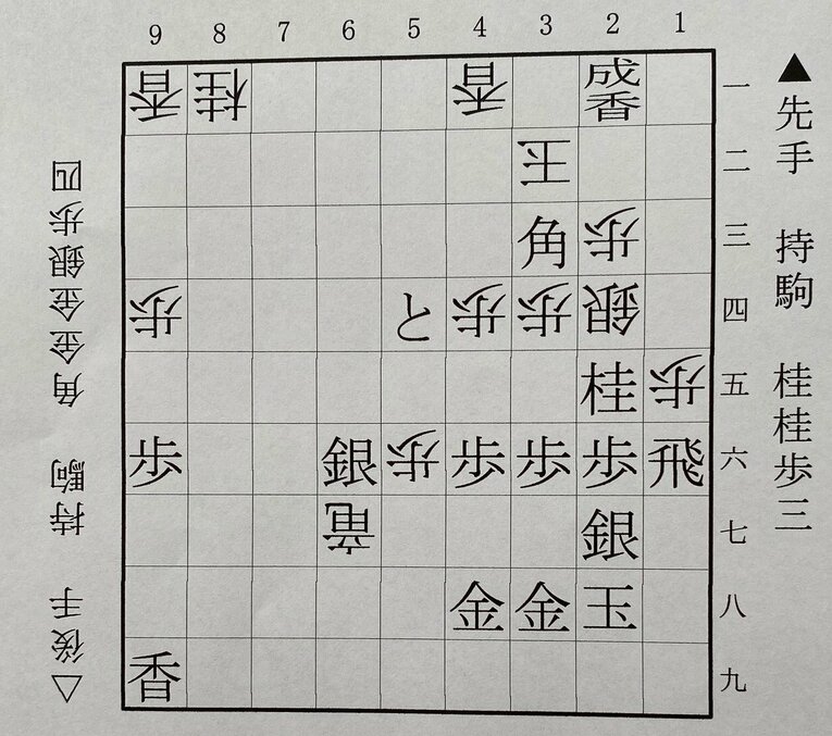 2図は▲3三角まで　©Noboru Tamaru