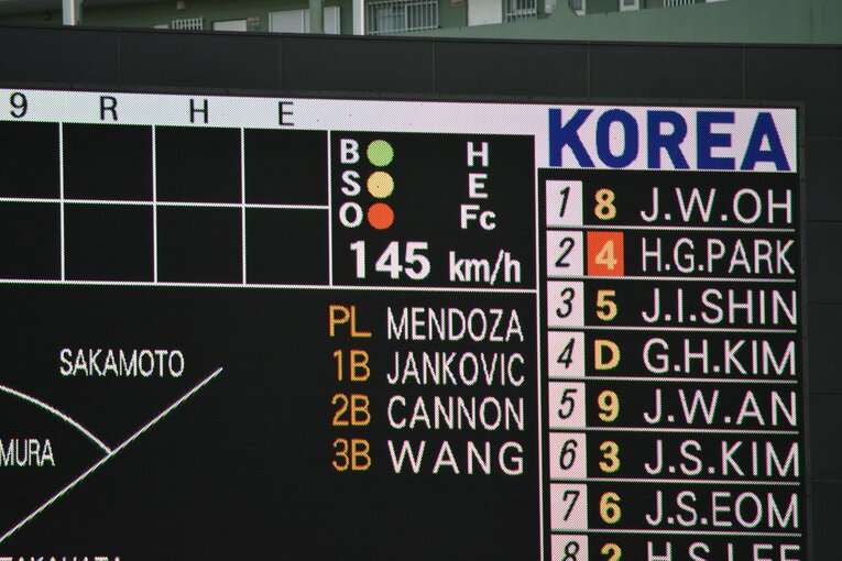 直球は145kmをマークした　©Takarin Matsunaga