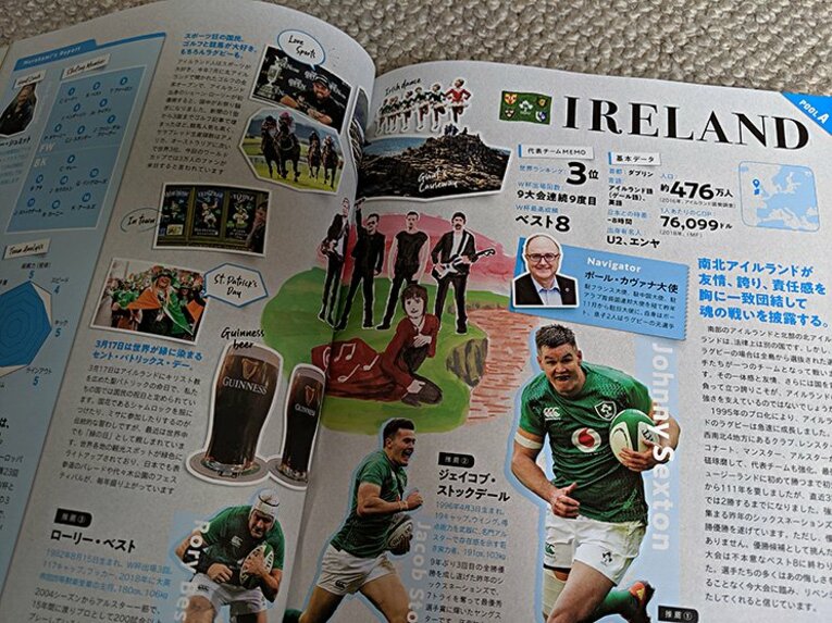 初心者もツウも楽しめるラグビーW杯！ほぼ日コラボの観戦ガイドができるまで。(4)