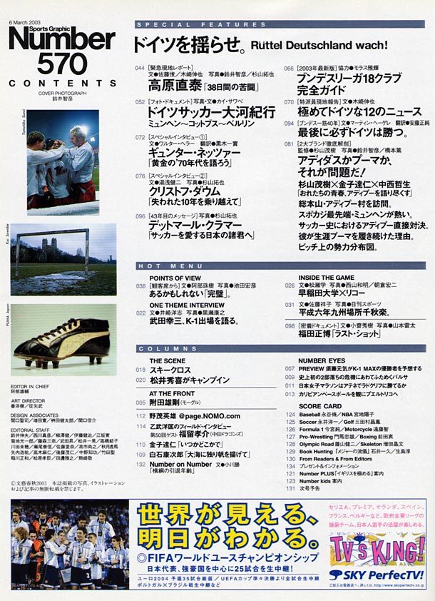 目次