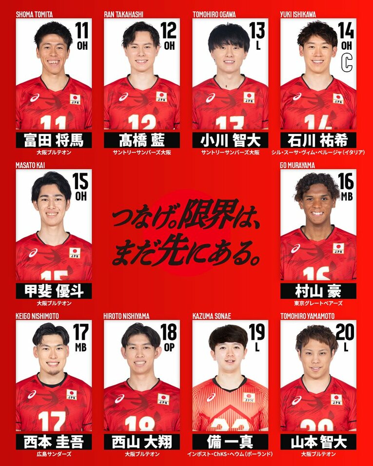 2026年度バレーボール男子日本代表登録メンバー（JVA公式Xより）