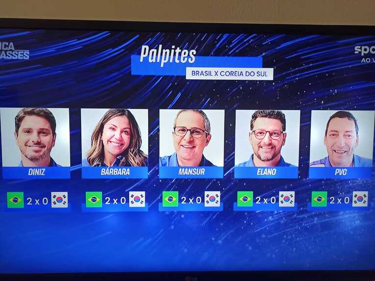 SporTV解説者によるブラジル対韓国戦のスコア予想は、5人全員が「2－0でブラジルの勝ち」