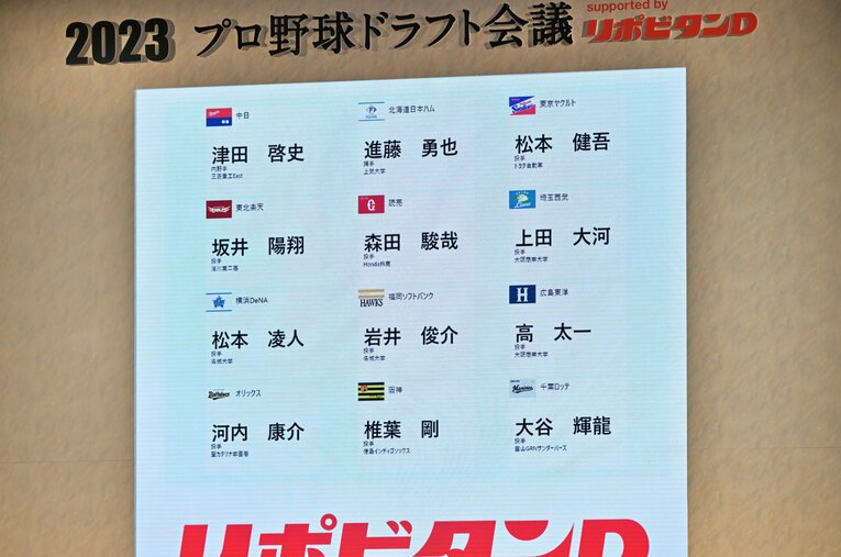 メディアを賑わせた錚々たるメンツが並ぶ「ドラフト2位指名」に今年は2人の独立リーグ出身者の名前が ／ photograph by Hideki Sugiyama