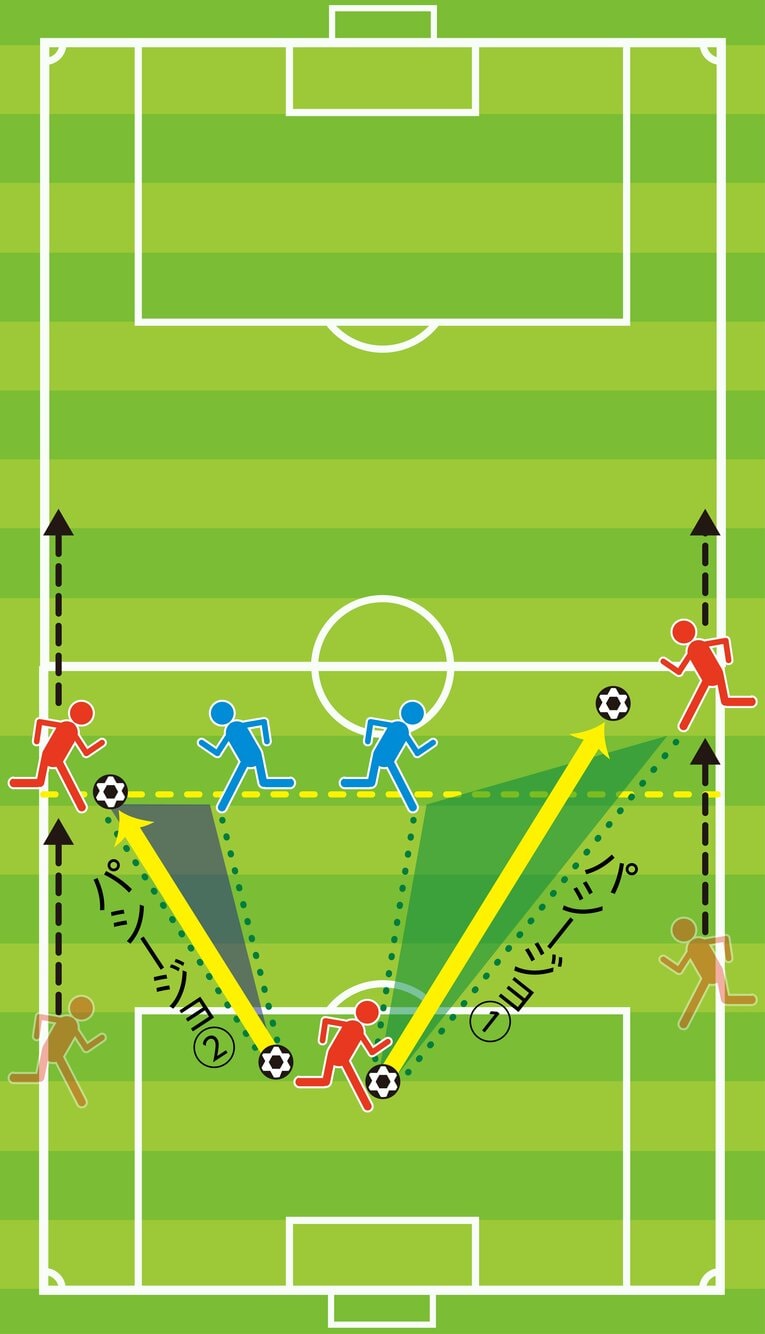 戦力に劣るリーズがなぜプレミア中位に？ ビエルサの“独自戦術”を愛弟子が詳細解説【前半戦総括】(2)