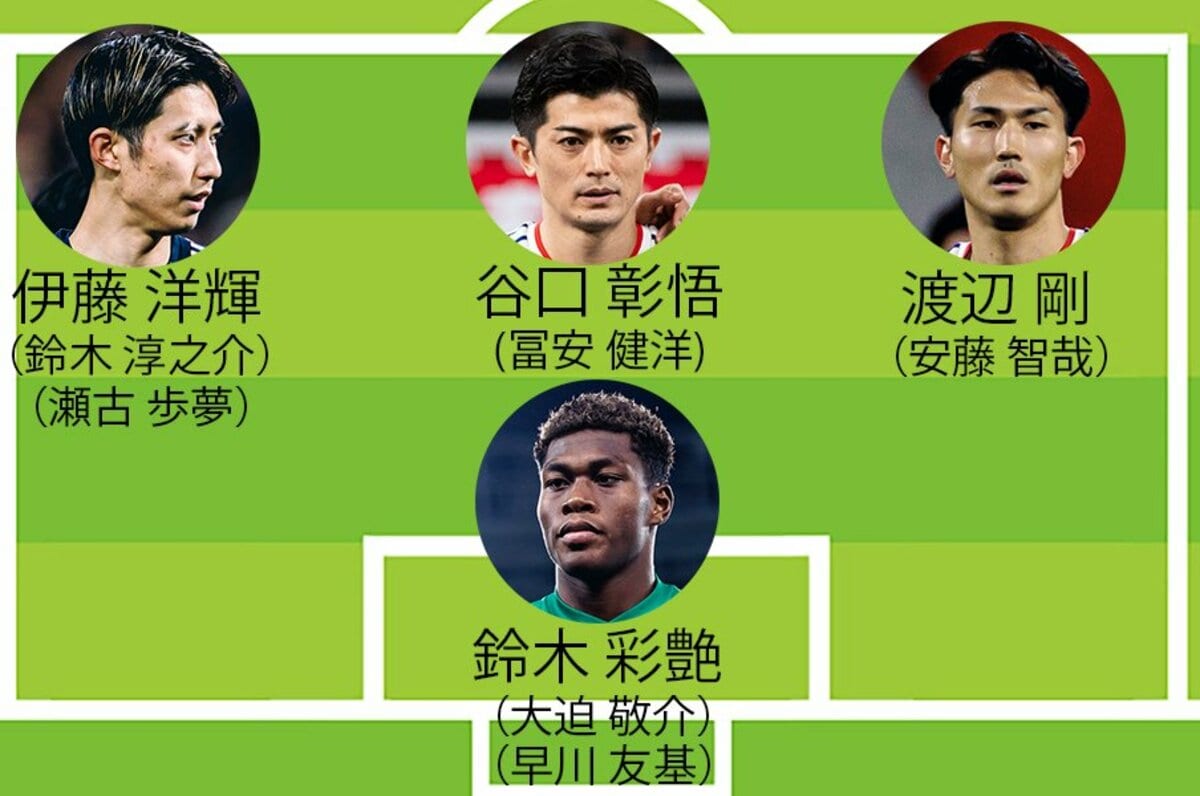 日本代表 21歳でのアジア杯正GKへ鈴木彩艶「もちろん獲りに行く」…前日に独U-20