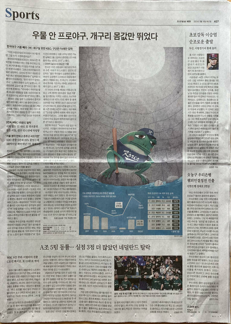 3月14日、朝鮮日報朝刊、スポーツ面には「井の中の蛙」のイラストがデカデカと登場