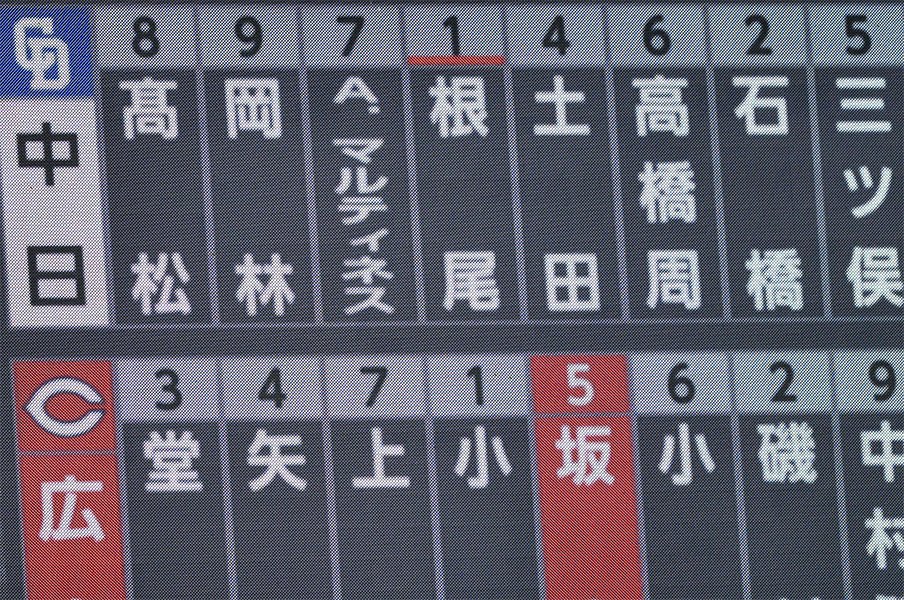 「ピッチャー根尾昂」に思い出す大阪桐蔭での輝き …大谷翔平は別として“野手で登板”はイチローや2000安打達成者も《巨人・増田大輝の時は賛否》<Number Web> photograph by Kyodo News