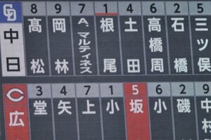 「ピッチャー根尾昂」に思い出す大阪桐蔭での輝き …大谷翔平は別として“野手で登板”はイチローや2000安打達成者も