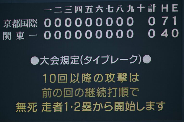 甲子園では2018年春よりタイブレーク性が導入　©Hideki Sugiyama
