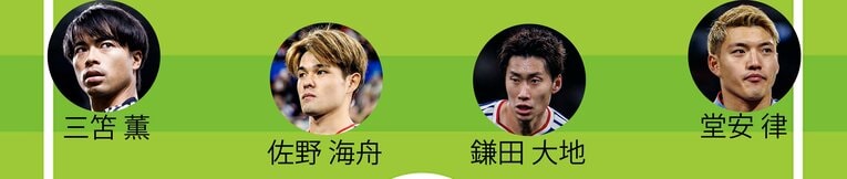 チアゴ記者が予想する2025年最終版のW杯予想スタメン（WB、MF…画像は続きます）