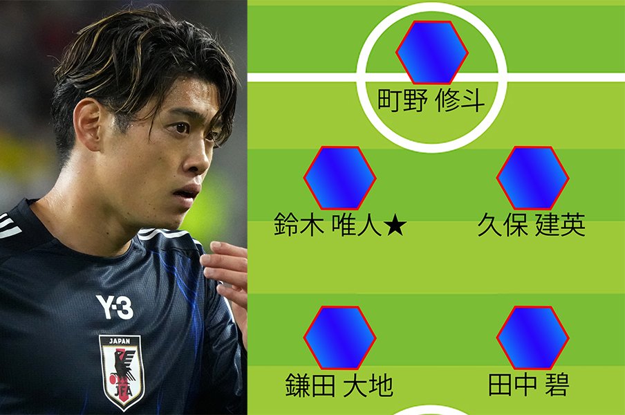 日本代表W杯予想スタメンは「2、3戦目の入れ替え」まで必要では…カギの1人は“2つの強み”を持つMF鈴木唯人「間違いなく成長できている」＜Number Web＞ photograph by Koji Watanabe/Getty Images