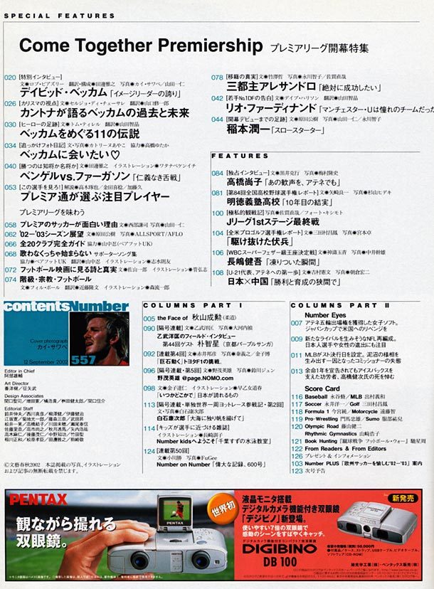 目次