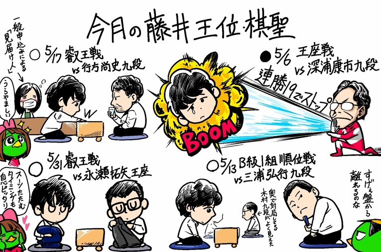 21年5月の将棋ハイライト　©Junsei Chida