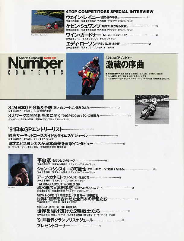 目次