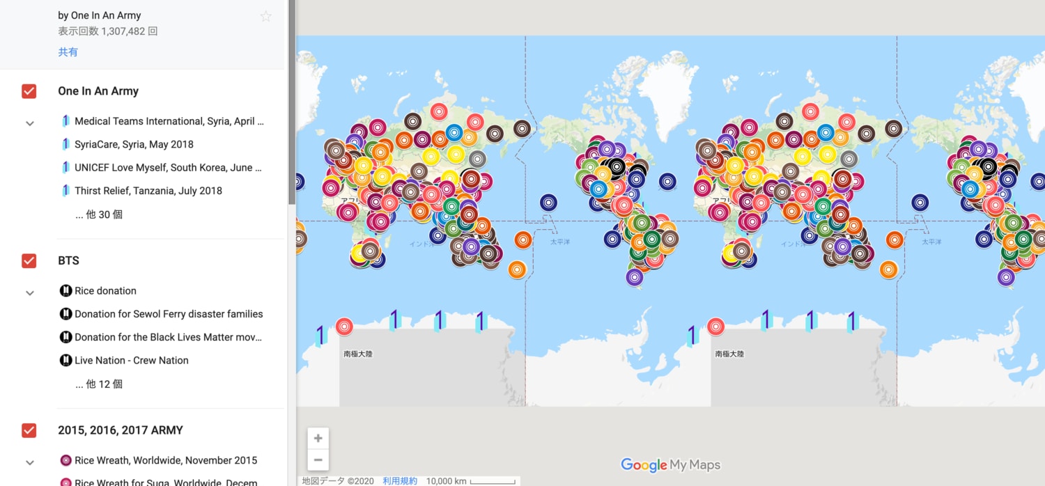 ARMY Charity Projects