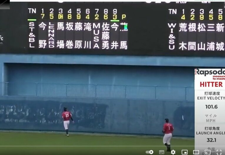 今井の打撃フォーム　©Kou Hiroo