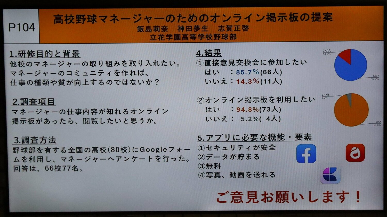 野球学会での提案のダイジェスト ©Kou Hiroo