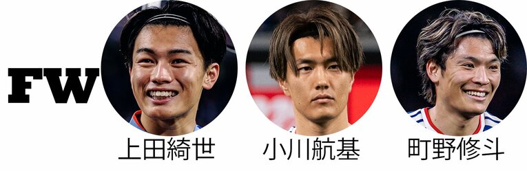チアゴ記者が予想する「W杯本大会メンバー26人」（FW。画像は予想スタメンに続きます）
