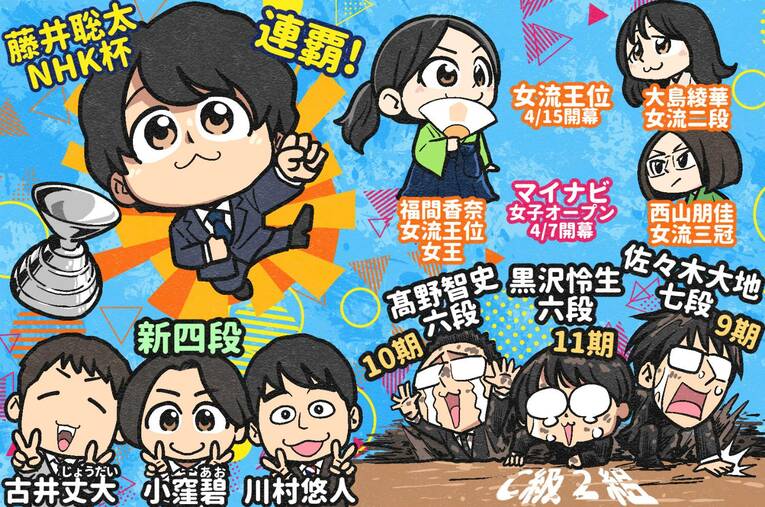 2026年3月の将棋ハイライト（全3枚中の3枚目。先月までのイラストも右に続きます）　©Junsei Chida