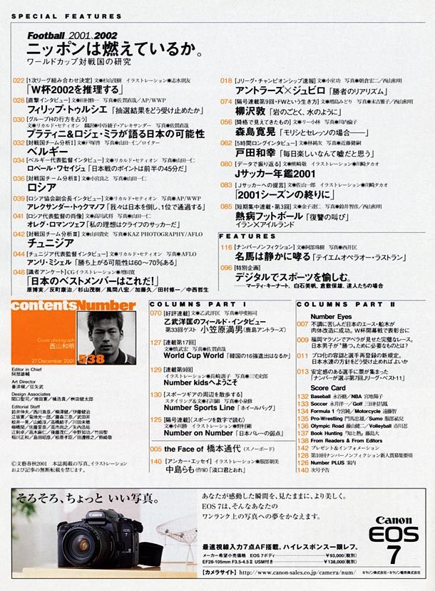 目次