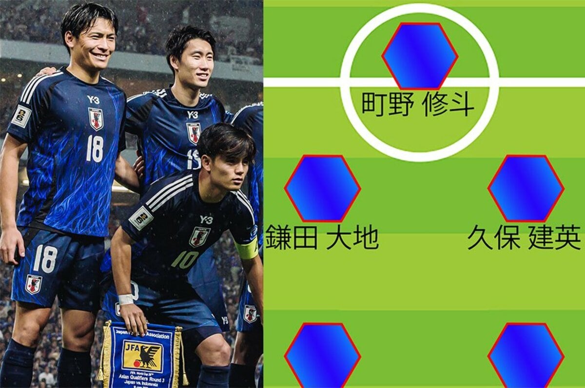 日本代表のW杯スタメン予想「膝スラやな！」仲良し久保建英＆鎌田大地