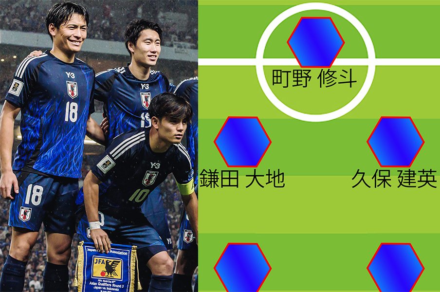 日本代表のW杯スタメン予想「膝スラやな！」仲良し久保建英＆鎌田大地に「今では信じられんわ」ドイツで開眼25歳の3トップを推したい＜Number Web＞ photograph by Kiichi Matsumoto