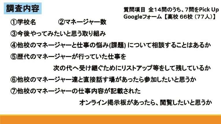 立花学園のマネージャーポスターとプレゼン資料（全13枚の6枚目）　※学校提供