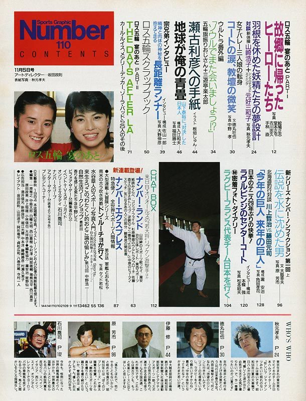 目次