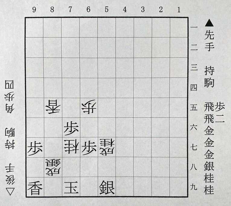 第4図は△8八成銀まで（下側の先手は村田、上側の後手は藤井）