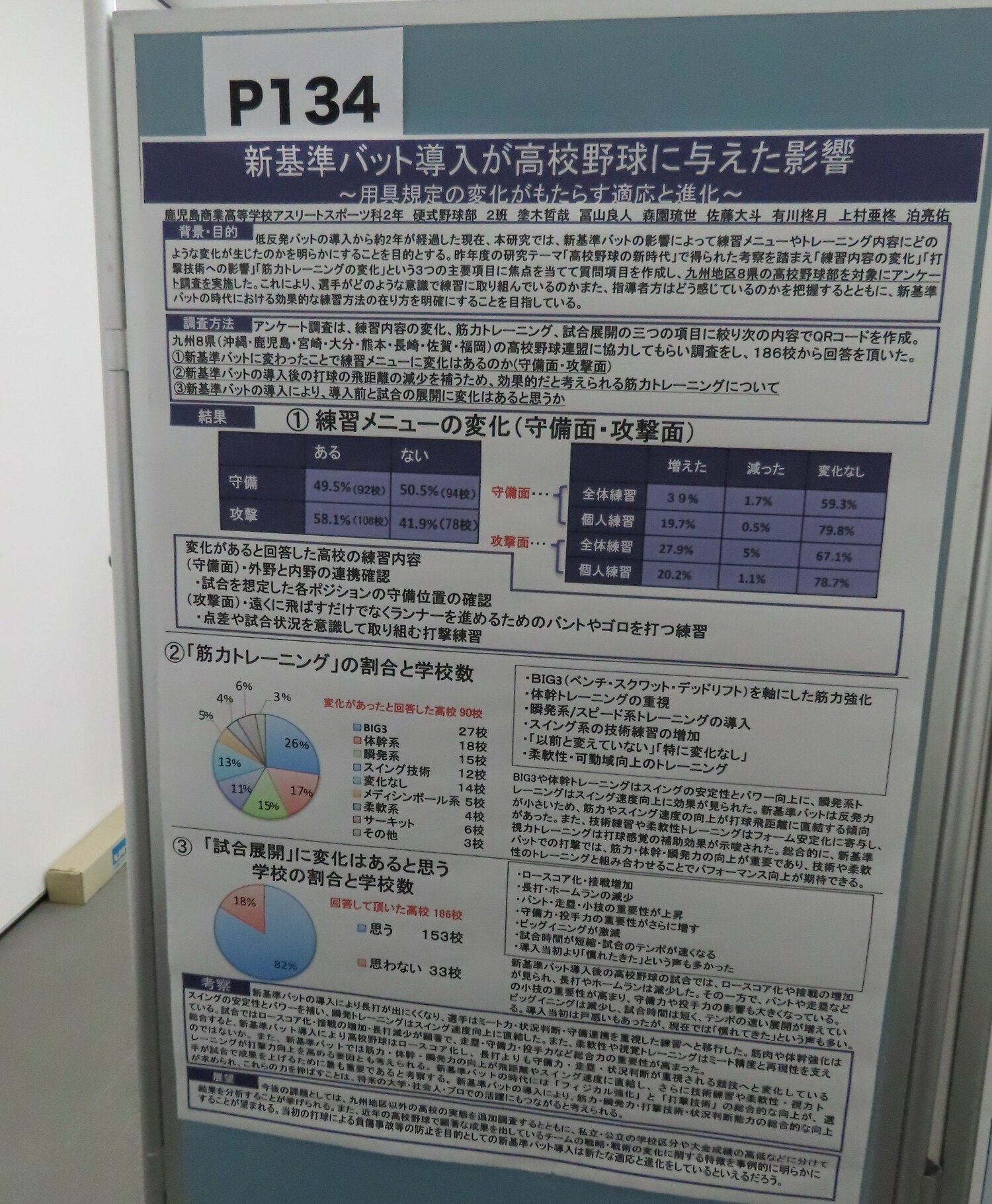 日本野球学会での鹿児島商の発表　©Kou Hiroo