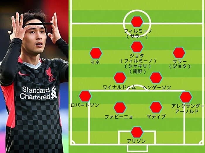 【最新序列】南野拓実はBランク…リバプール定位置争いでの強みと弱点 ライバルはサラー&マネに“あの新顔”<Number Web> photograph by Getty Images/Sports Graphic Number